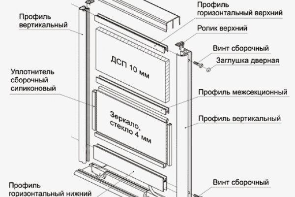 Удалился аккаунт кракен